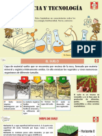 Suelo Clase 19 de Julio