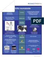 Infografia Artritis Rematoidea