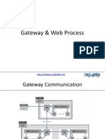5.1 2.5 Gateway & Web Prcoess