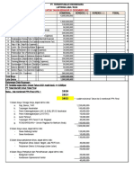 Soal PPH Badan 2022