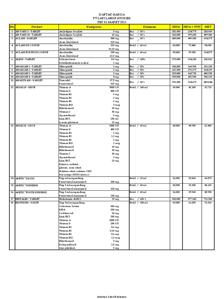 Harga Injeksi Obat LAPI 2023 | PDF | Organic Compounds | Biomolecules
