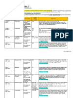 Organisation Des Garderies Info Aux Parents