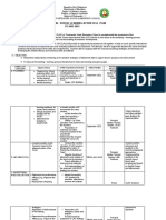 Annual School Lack Plan