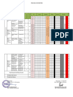 Program Semester Ganjil Biologi XI