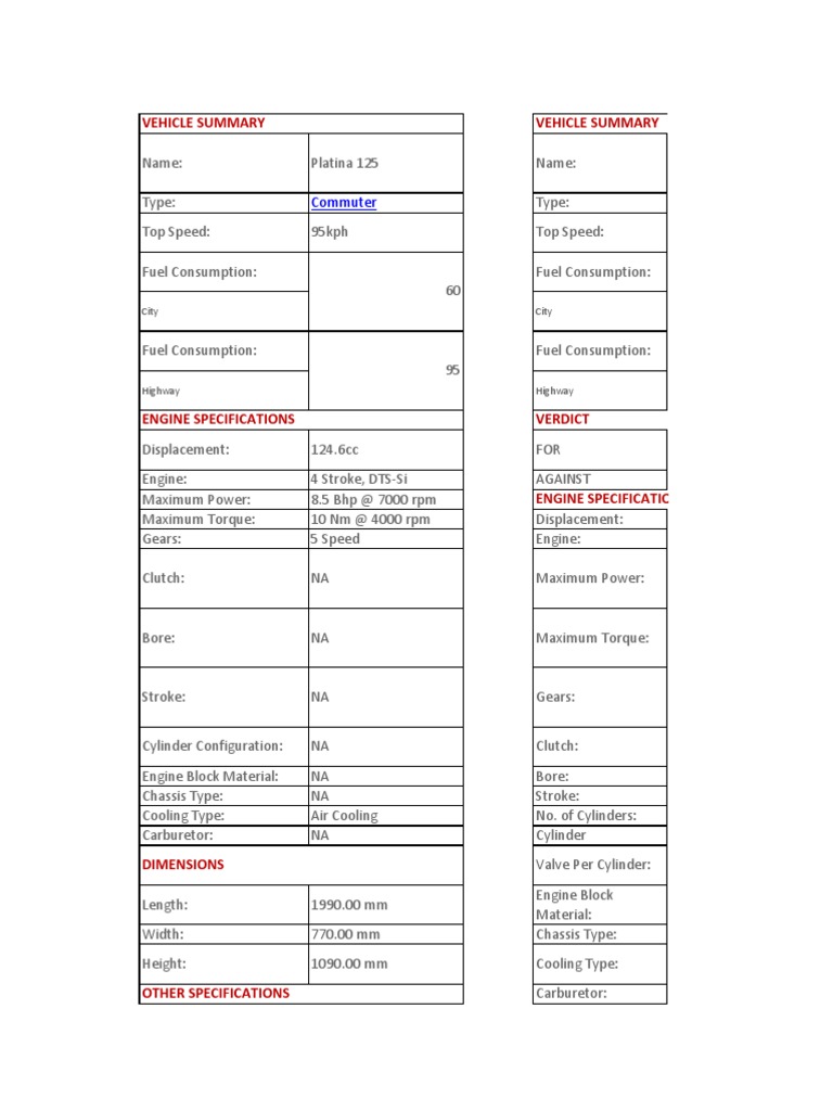 Vehicle Summary Vehicle Summary: Commuter | PDF | Business | Computers