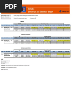 MSC Demurrage and Detention Charges Guide | PDF | Shipping | Water ...