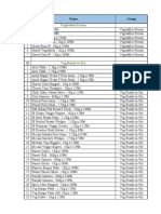 Customer Price List New