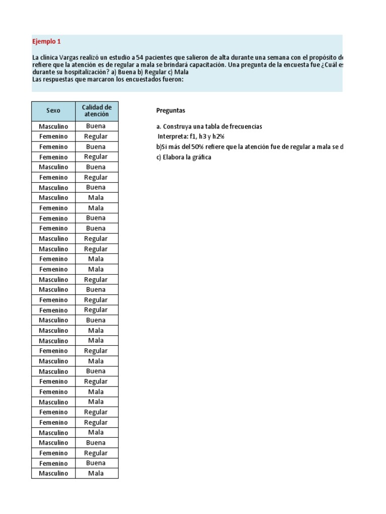 ejemplos-clase-4-tablas-y-graficos-pdf
