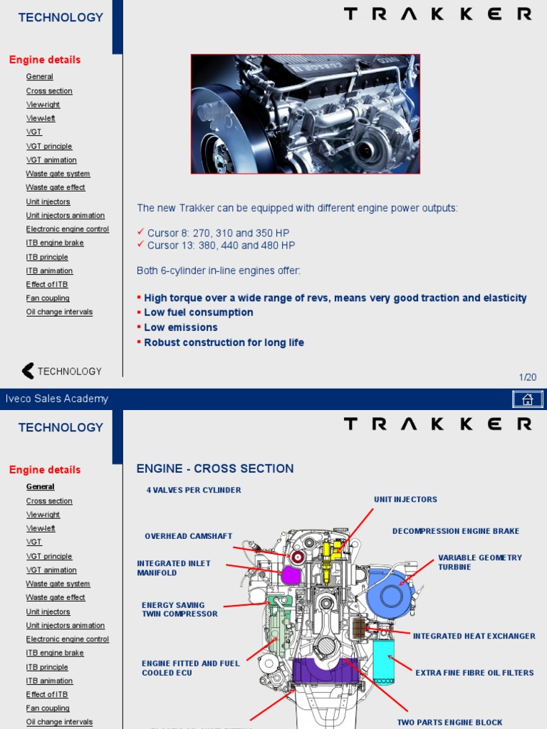 VGT Turbocharger Technology Overview | PDF