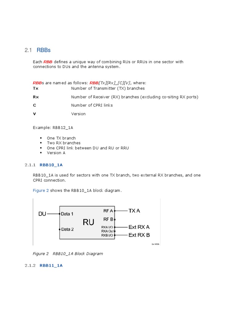 RBB Configurations & Block Diagrams | PDF