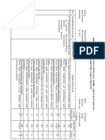 Kisi-Kisi PAT IPA Kelas 6 2022-2023