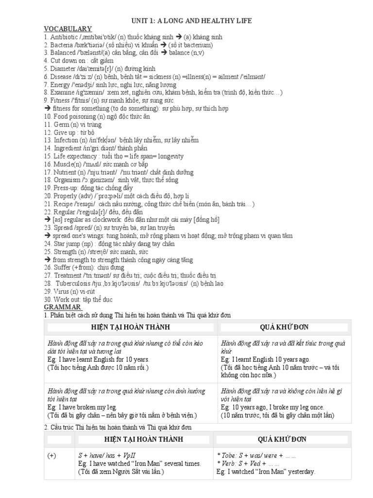 Unit 1 11 | PDF