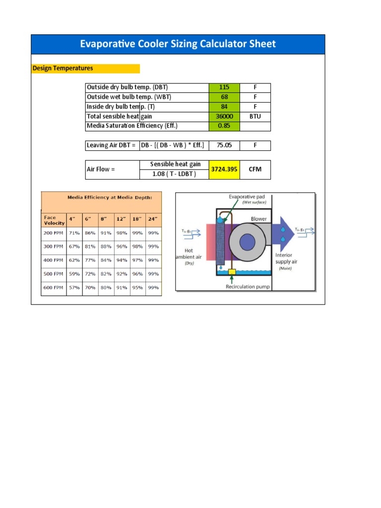 Evaporative Cooler Sizing Calculator Sheet 1 PDF