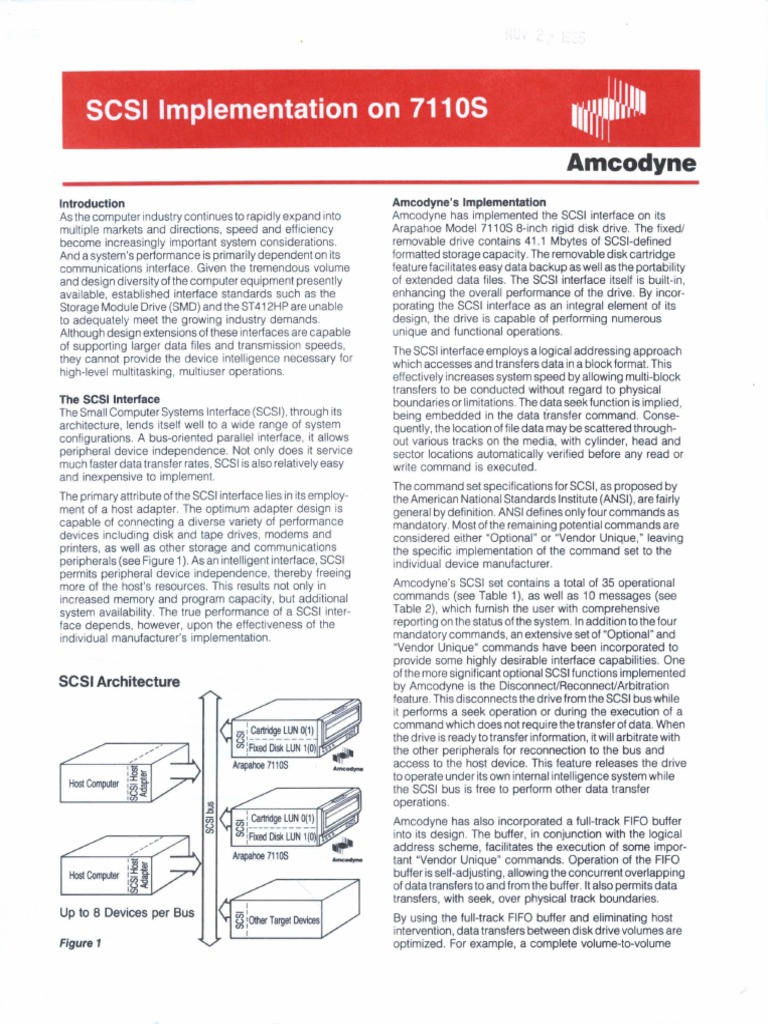 SCSI Implementation On 7110S PDF