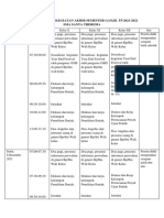 Agenda Kegiatan Akhir Semester Ganjil