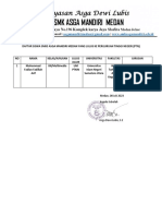 Daftar Siswa SMKS Asga Mandiri Lulus PTN