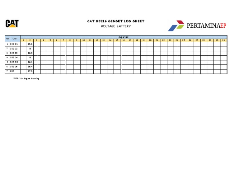 Log Sheet Voltage Battery | PDF