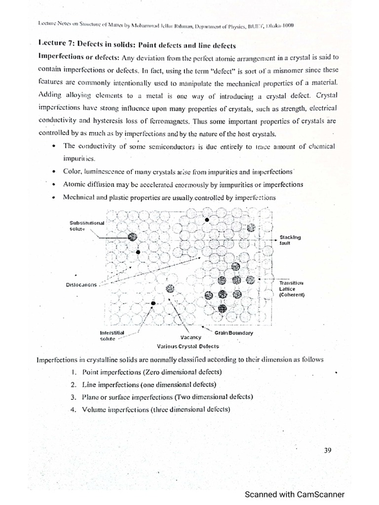 Defects In Solids Pdf : DEFECTS IN SOLIDS – YTRD