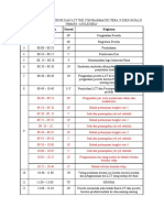 Rundown Inov X LCT