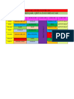 Jadual Covid19