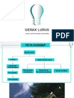 Gerak Lurus