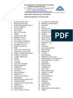 Nomor Urut Peserta PRC 2023