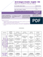 Programmation Danglais