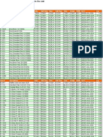 FG Consolidated Report As of (18-Aug-2023)