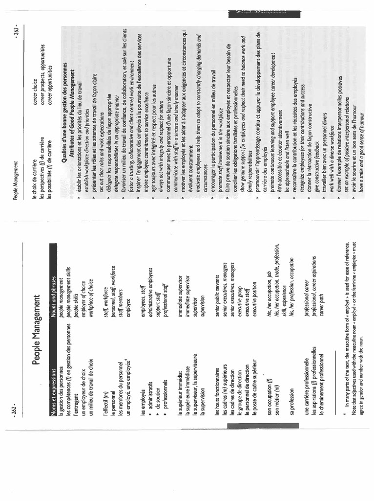 test-2-people-management-pdf