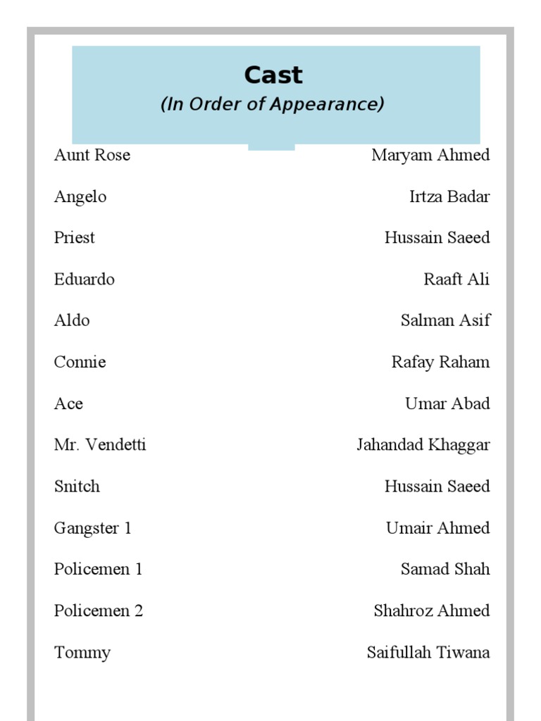 Cast List in Order of Appearance | PDF
