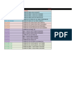 Paramentros+tela+analise+motores Abcdpdf Excel para PDF