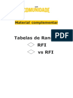 PDF Ranges Rfi e Vs Rfi