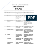 Scheme of Work On All The Subjects in Ss 3 Compulsory Subjects