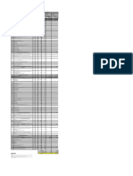 Ppto - 0850922ti Suministro e Instalacion de Compresor Pdi Palacio Viejo Nuevo