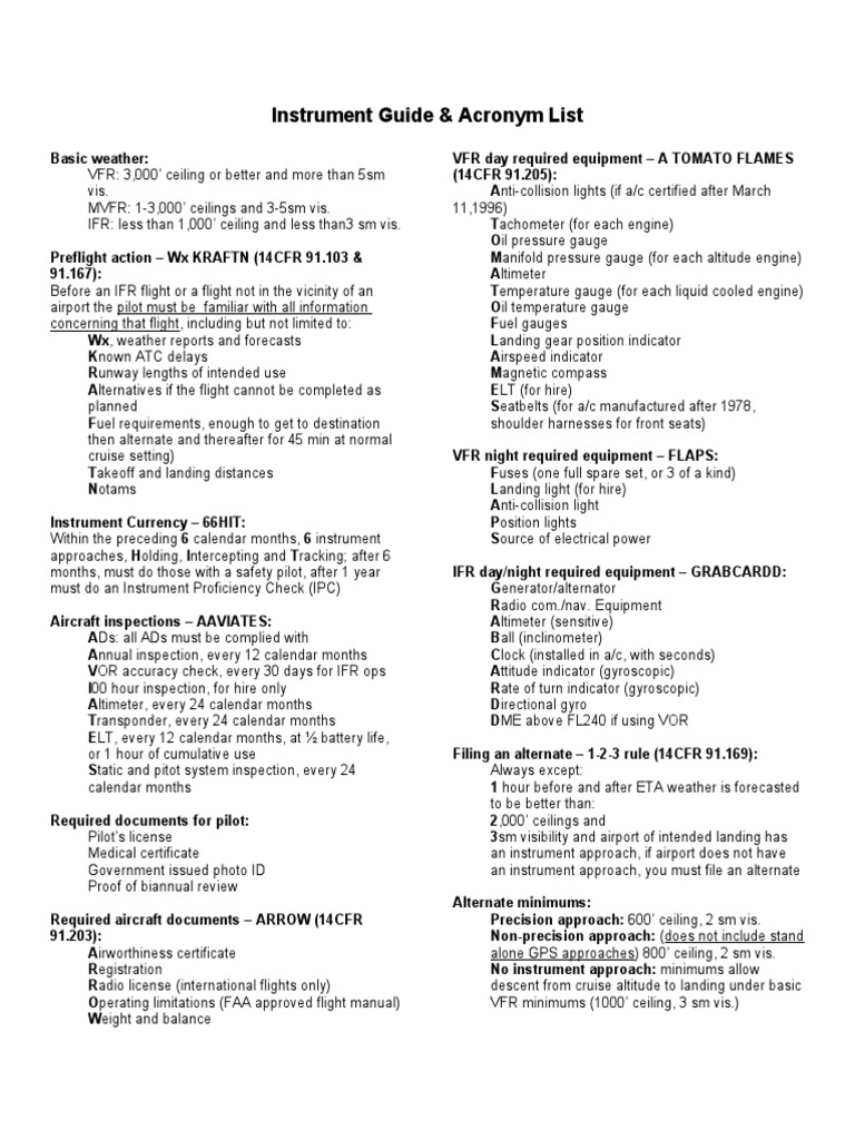 Instrument Guide and Acronym List PDF