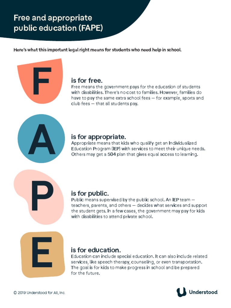Free_and_Appropriate_Public_Education__FAPE__Understood | PDF