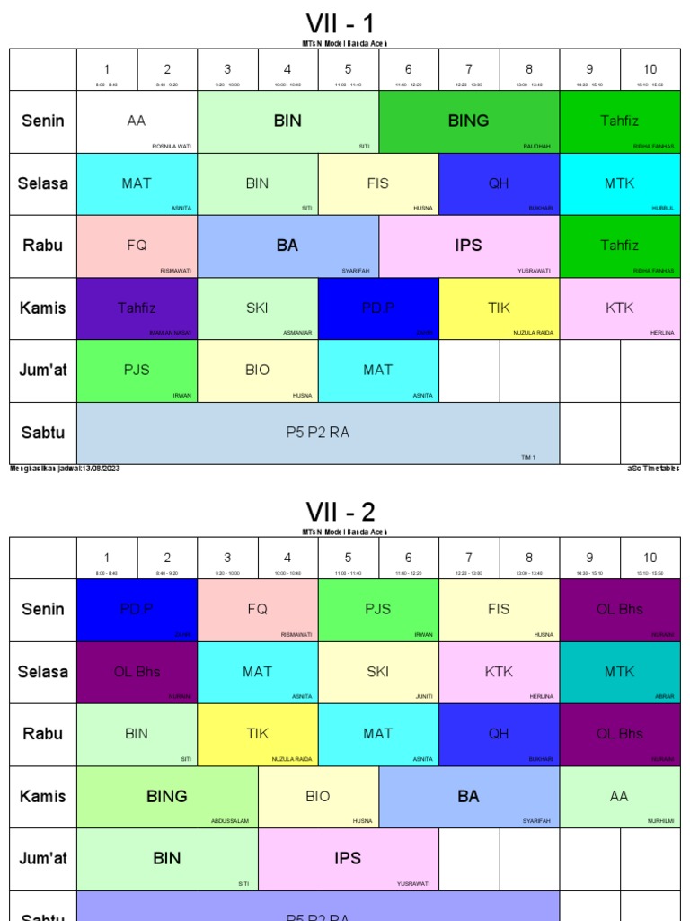 Roster Kelas VII Baru | PDF