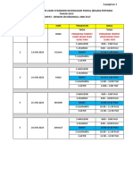 Terkini Jadual Pelaksanaan Segak Pertama 2024