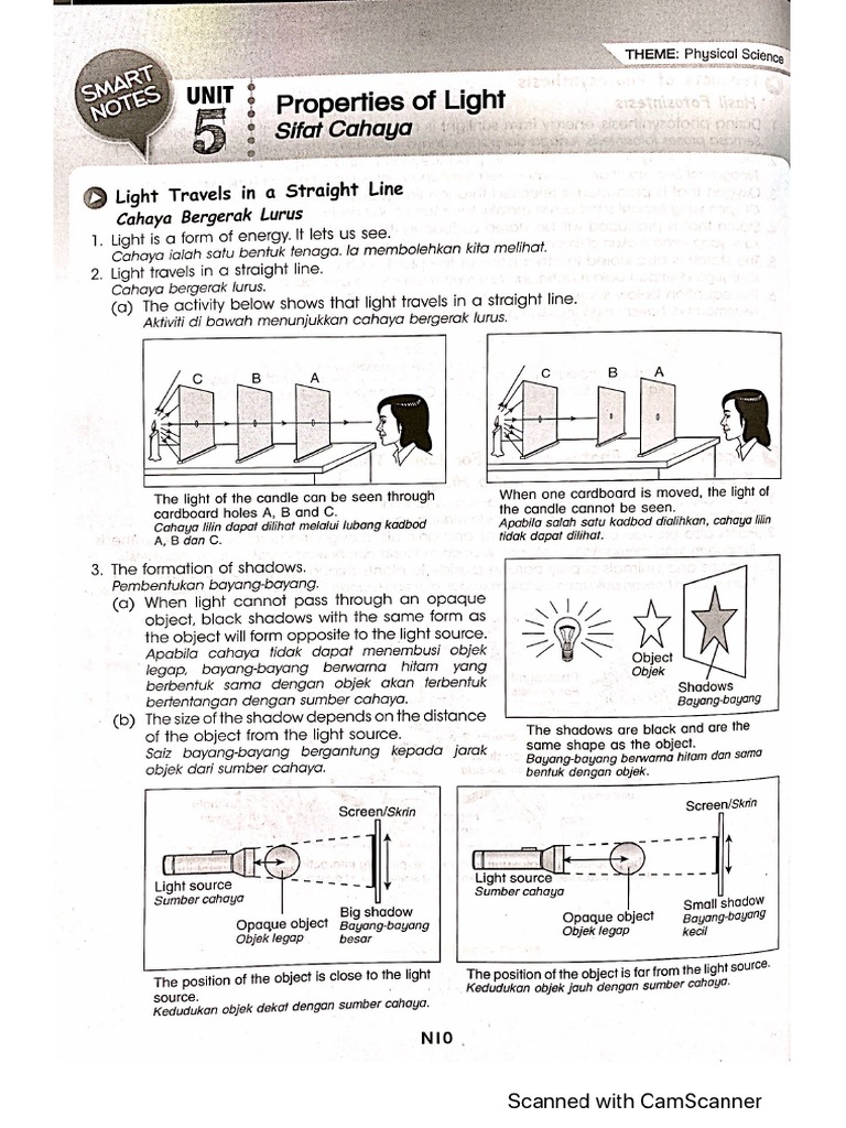 D4 Lights Part 1 | PDF