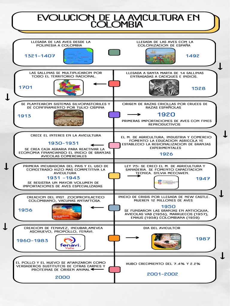 Life's Little Instruction Book main image 0