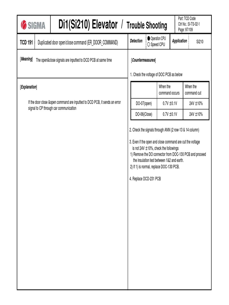 Si210 Elevator Troubleshooting Guide | PDF