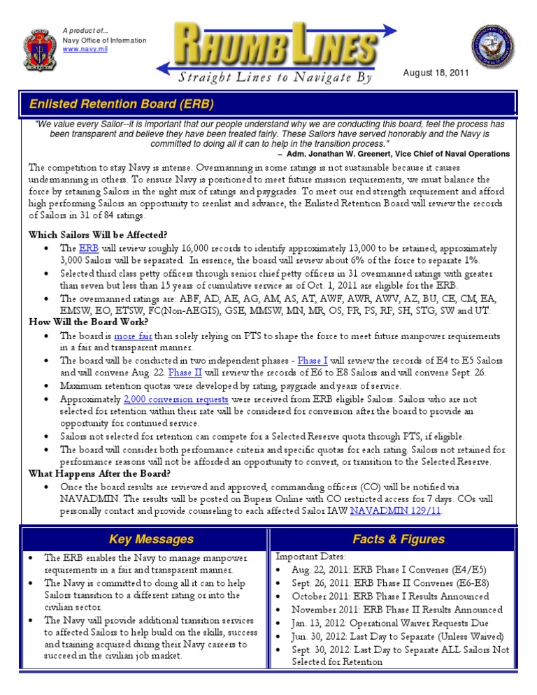 Rhumb Lines ERB | PDF | Military | Armed Conflict