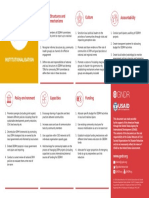 CBDRM Success Factors For Institutionalisation EN