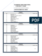 Cronograma REVIT y ETABS