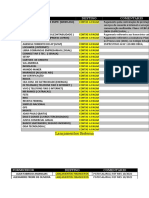 Lista Lançamentos Sistema