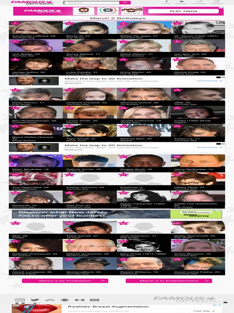 March 2 Birthdays Famous Birthdays | PDF