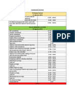 Rundown Revised Terdebest