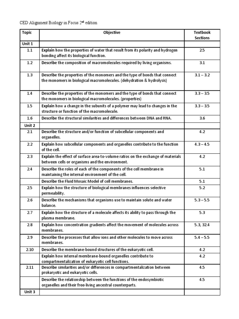 2 - CED Reading Alignment Biology in Focus 2nd Edition 2E | PDF ...
