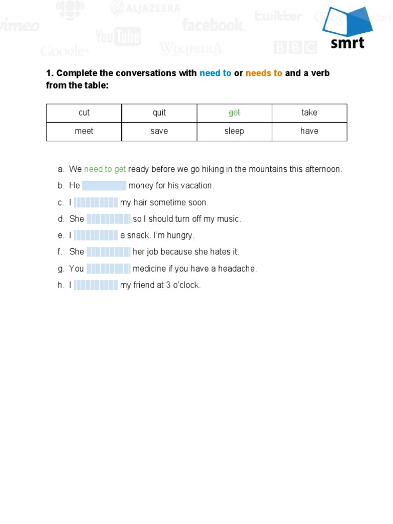 Need to vs. Have to Exercises | PDF