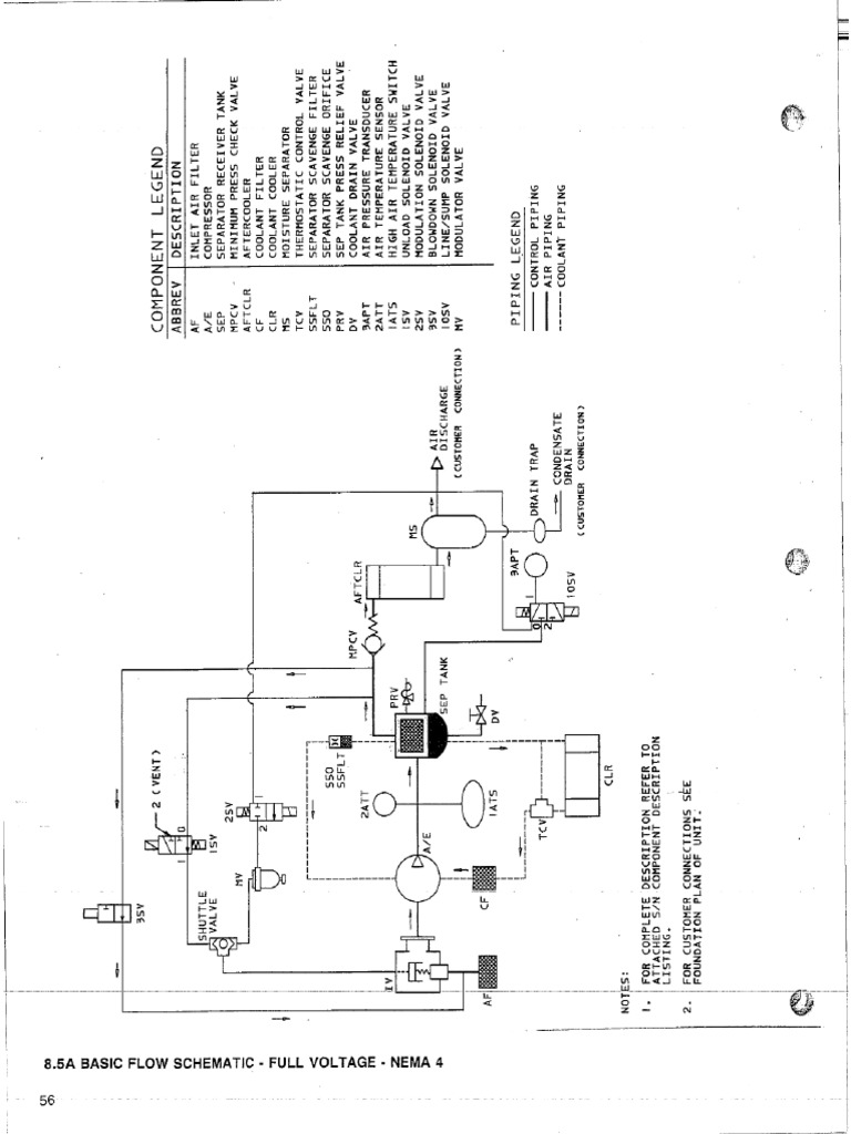 Ingersoll Rand SSR Flow Schematic PDF